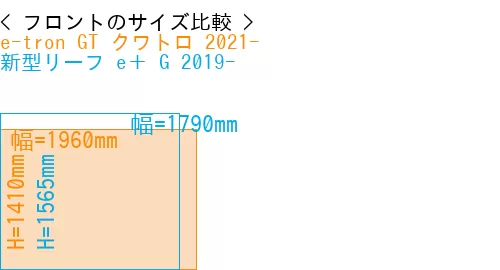 #e-tron GT クワトロ 2021- + 新型リーフ e＋ G 2019-